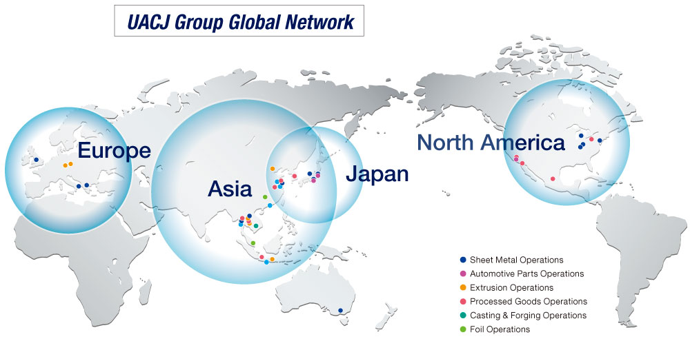 UACJ Group Global Network