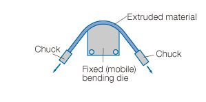 Tensile bending